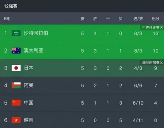 91精品国产91久久久久久最新